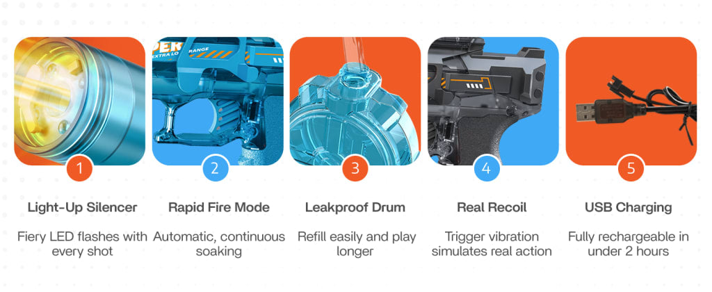 Elite Battle Electric WaterGun