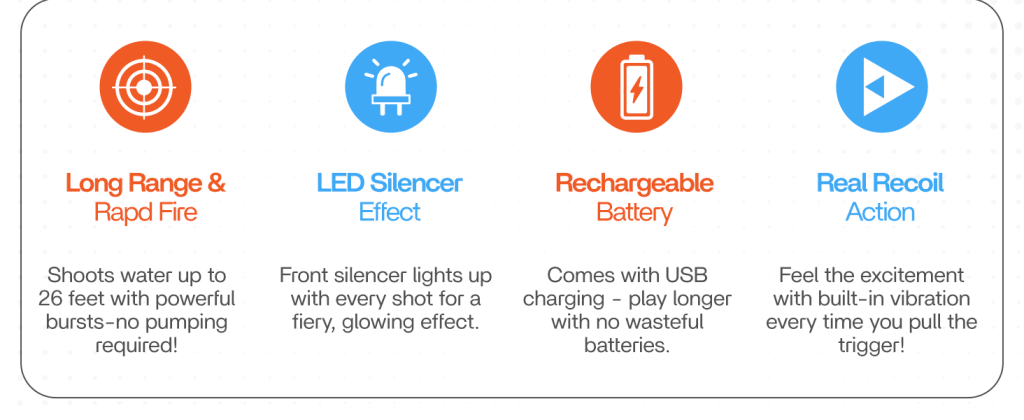 Elite Battle Electric WaterGun